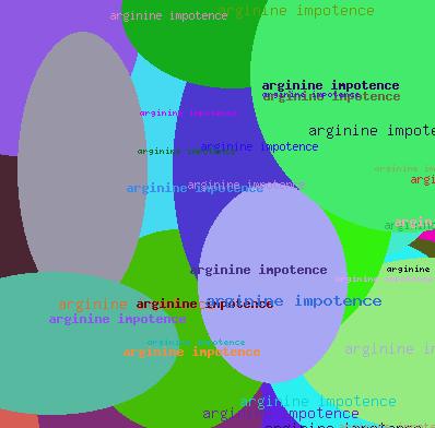 ARGININE IMPOTENCE