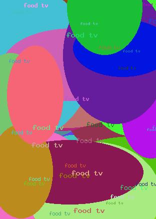 Food tv