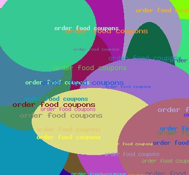 Order food coupons