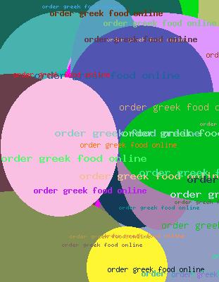 Order Greek Food Online